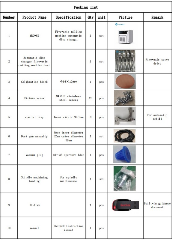 YUCERA YRC-8X 치과 밀링 머신 자동 디스크 교체 고속 밀링 속도 치과 실험실 장비 CAD CAM 솔루션