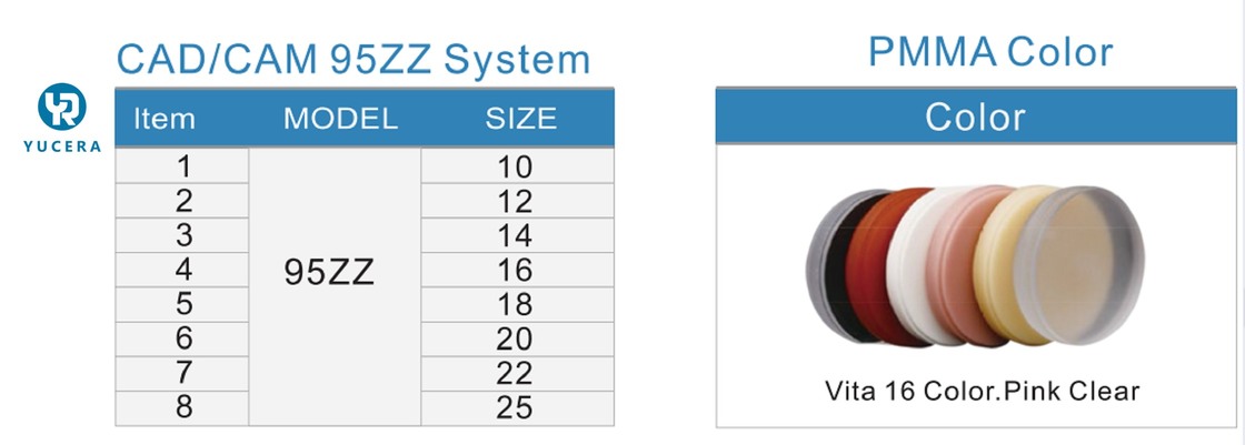 Yucera 고품질 밀링 PMMA 블록 디스크, OEM 서비스 치과 재료, 치과 기공소용