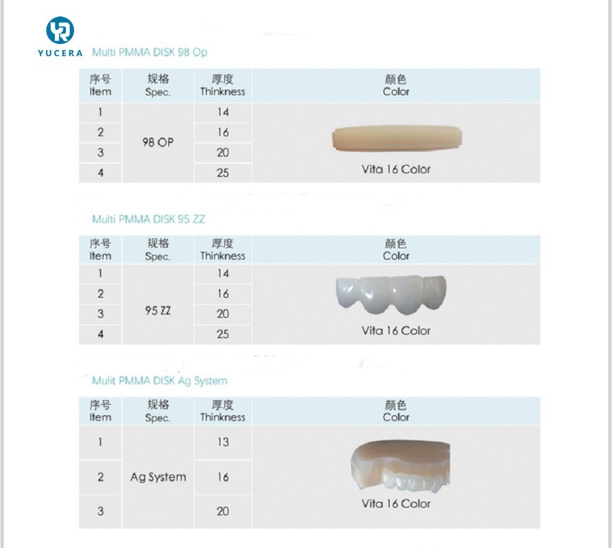 Yucera 고품질 밀링 PMMA 블록 디스크, OEM 서비스 치과 재료, 치과 기공소용