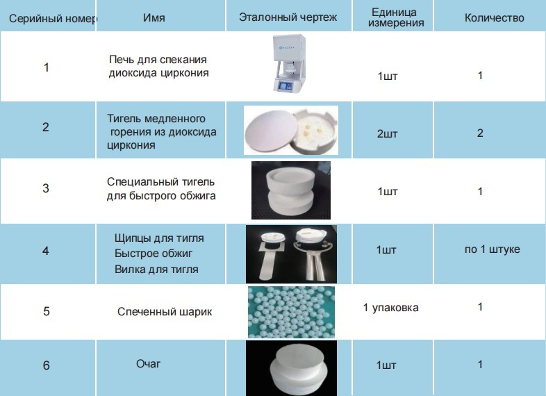 Yucera Professional 치과 기공소 F10+ 소결로 - 지르코니아 세라믹 수복물 정밀 제어