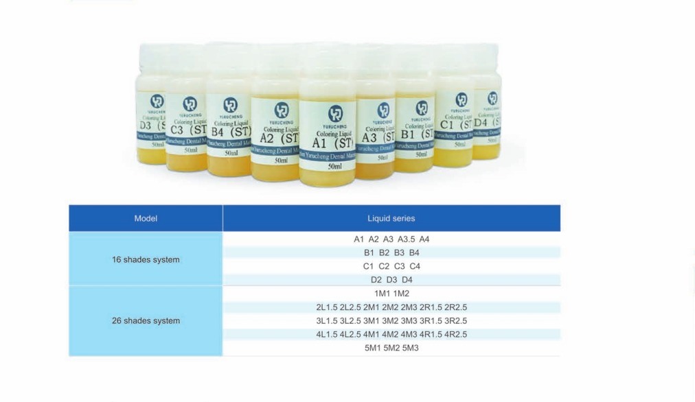 Unique Smile Solutions Yucera 18색 세라믹 지르코니아 착색 키트 치과 기공소 제작용 자연스러운 광택
