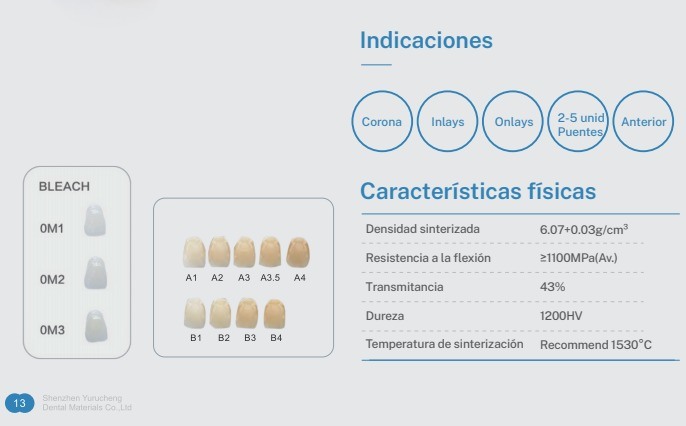 유세라 ST 치과용 지르코니아 블록 - 치과 수복 및 실험실 사용을 위한 프리미엄 선택